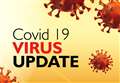 No new positive coronavirus tests in NHS Highland area