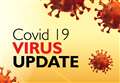 NHS Highland area reports no new cases of coronavirus for second day running