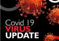 Covid-19 cases rise 15 in NHS Highland area to 137 