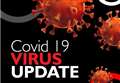 Confirmed Covid-19 cases hit triple figures in Highlands 