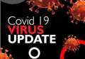 Twelve new coronavirus cases within NHS Highland area