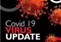 Three new Covid infections detected