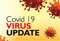 NHS Highland area records two further positive tests for coronavirus