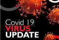 Coronavirus death toll in NHS Highland area up to 103 