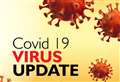 Seventeen new Covid-19 cases recorded in NHS Highland area