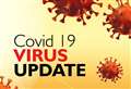 No fresh cases of coronavirus recorded in NHS Highland area