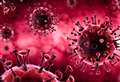 Number of confirmed coronavirus cases rises by 20 in NHS Highland area