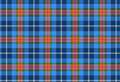 Mey Games unveils official 50th anniversary tartan 