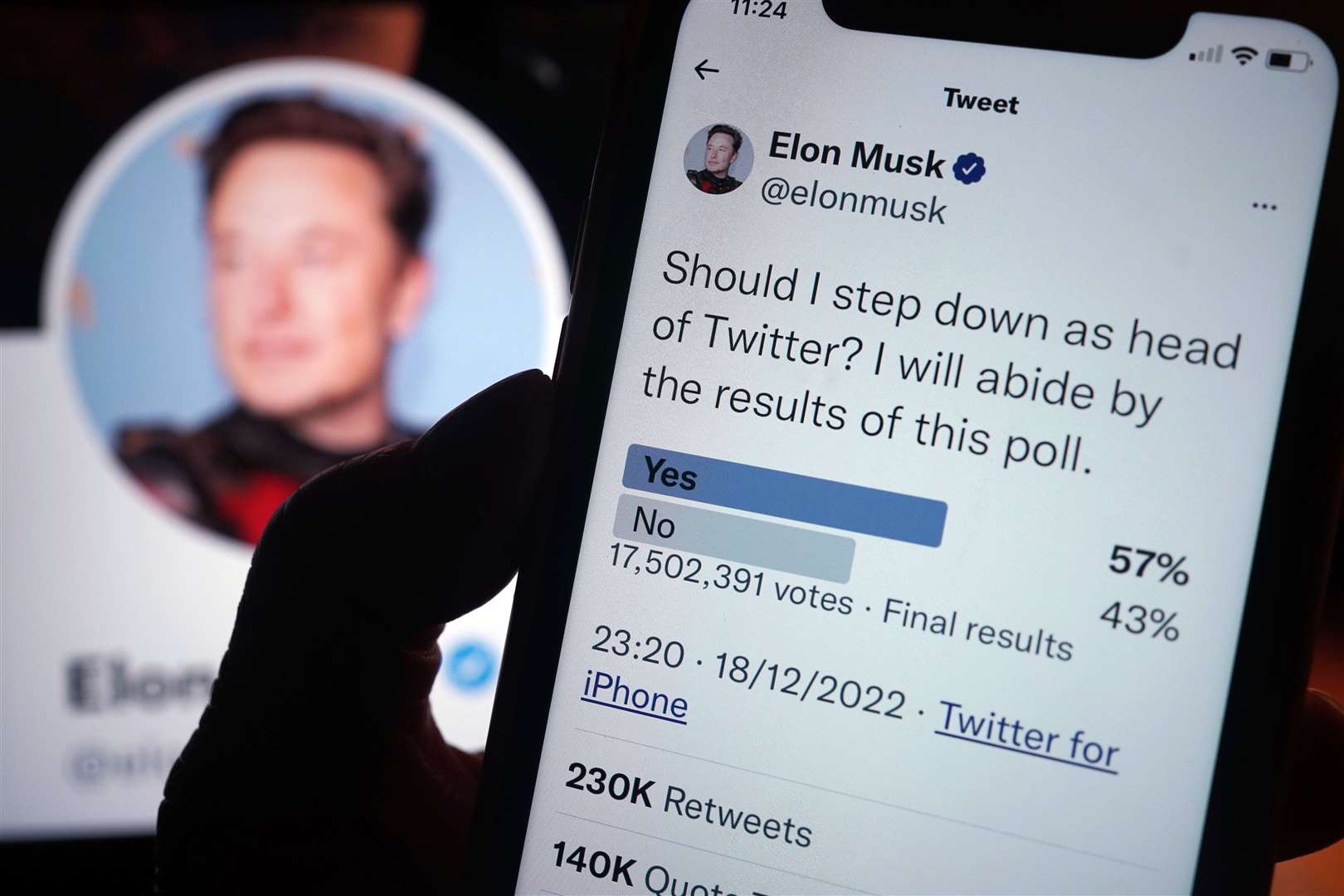 Elon Musk’s Twitter poll result (Yui Mok/PA)