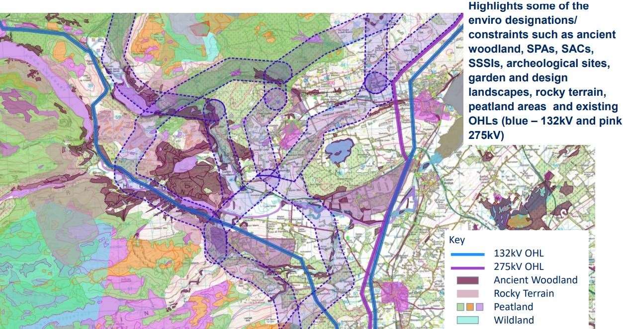 Considerations over environmental designations. Source: SSEN