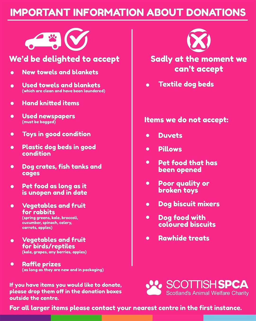 Information from the SSPCA.