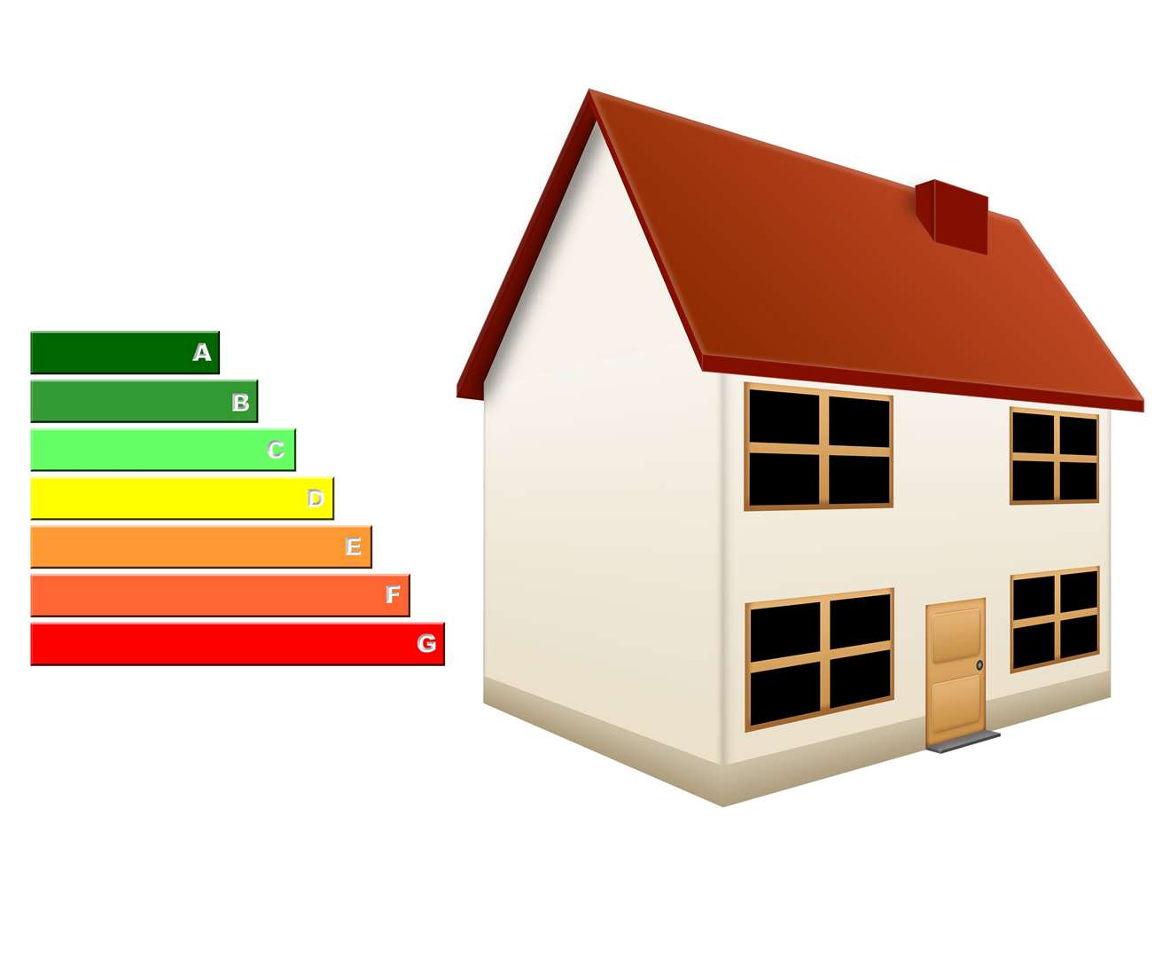 Councillors want to make homes more energy efficient and reduce fuel poverty.