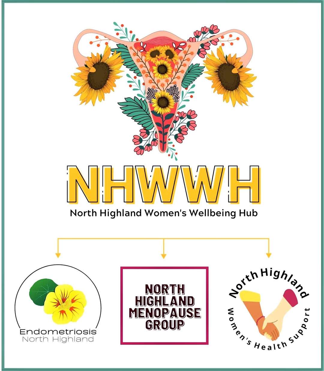 The North Highland Women't Health Hub has a new open Facebook page.