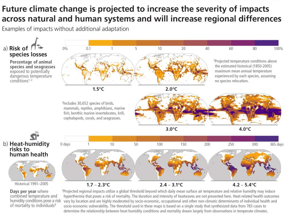 The threat of species extinction and the risk to human health through extreme heat and humidity will rise with the global average temperature (Handout/IPCC/PA)