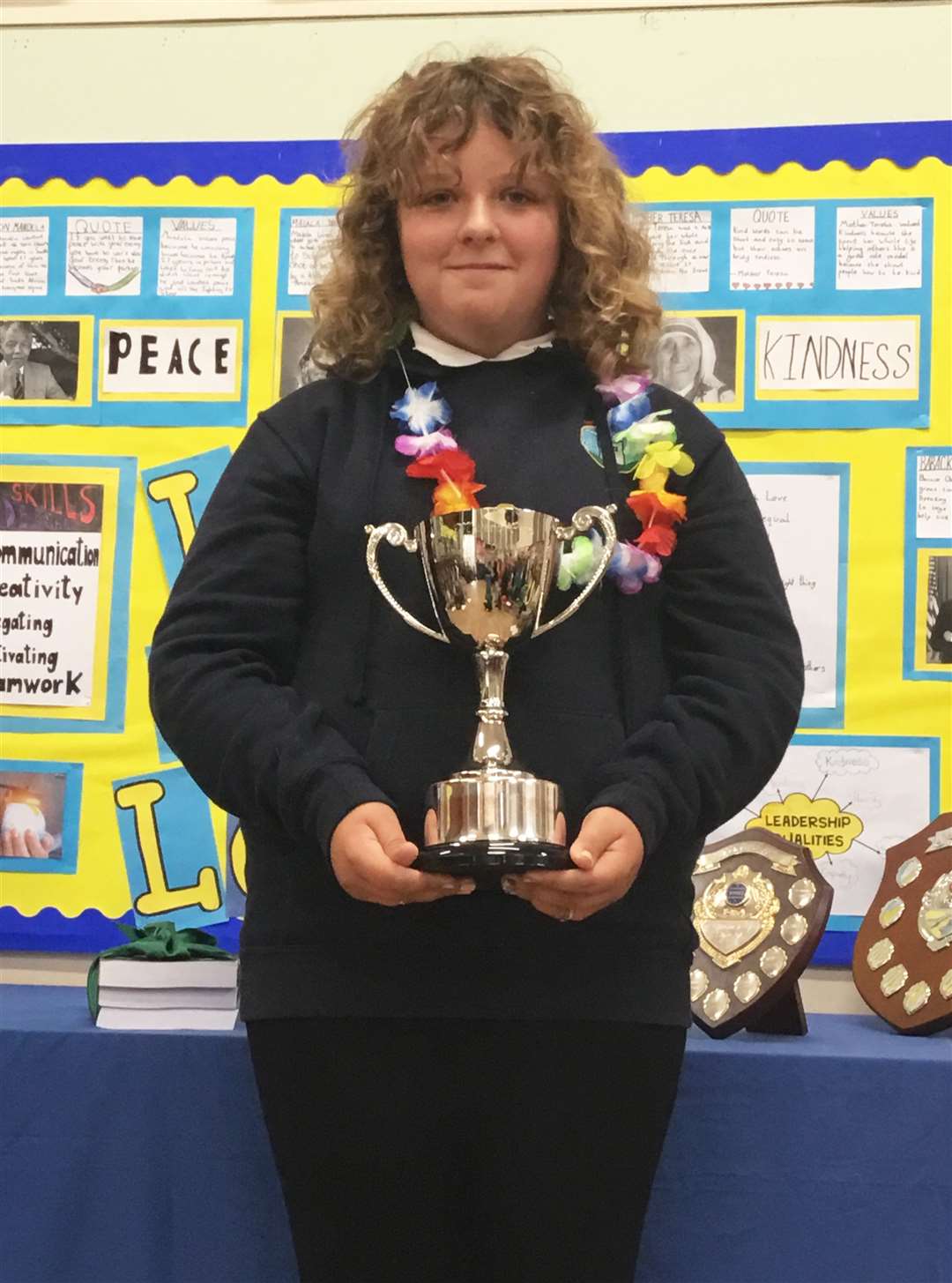 Caitlyn Fairweather, P7 – Nan Munro Memorial Trophy (initiative in school).